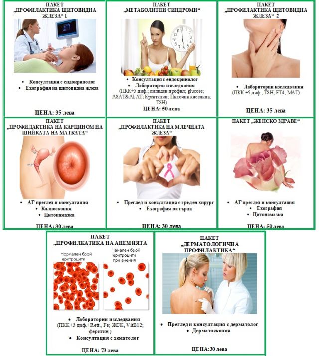 ДКЦ “Софиямед“ със специални профилактични пакети за 8-ми март! 